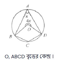 mcq image